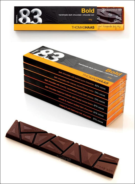 Thomas Haas Chocolate