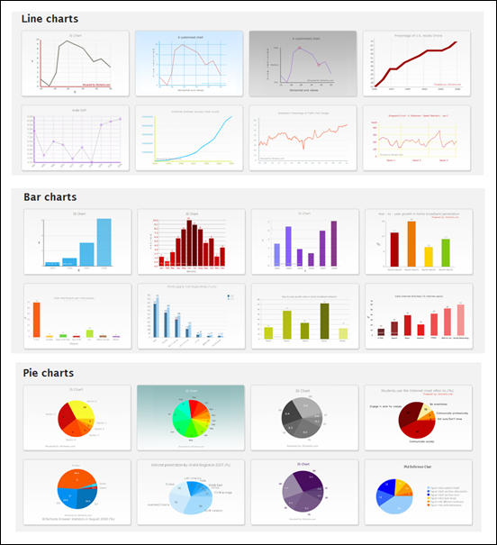 JS Charts