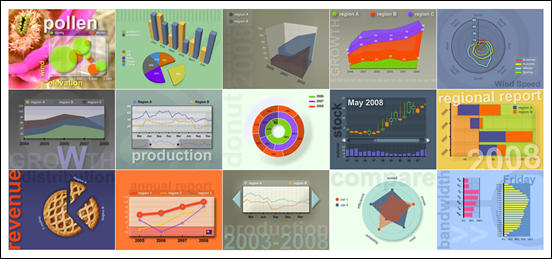 XML/SWF Charts