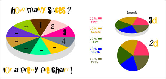 Pie Color