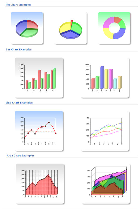 ChartGo