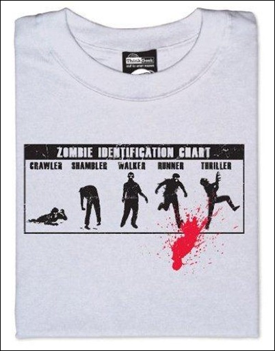 Zombie-Identification-Chart-T-shirt