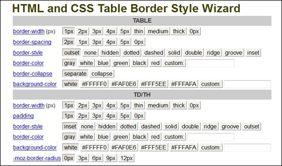 html-and-css-table-border-style-