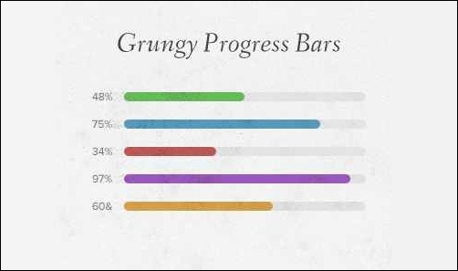 grungy-progress-bars