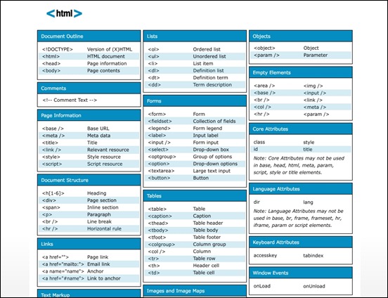 html5-cheatsheet