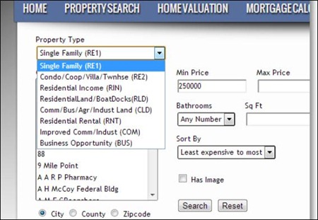 idx-broker Real Estate WordPress Plugins