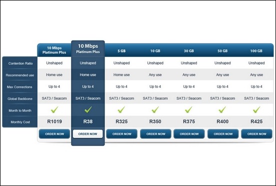 pricing-table-layout