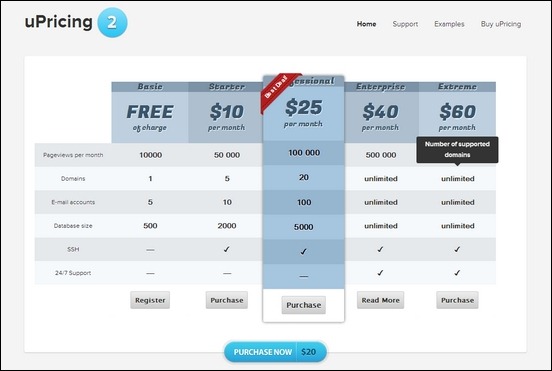 upricing-pricing-table-for-wordpress