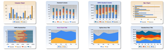 web apps in makingcharts, graphs flowcharts, and diagrams