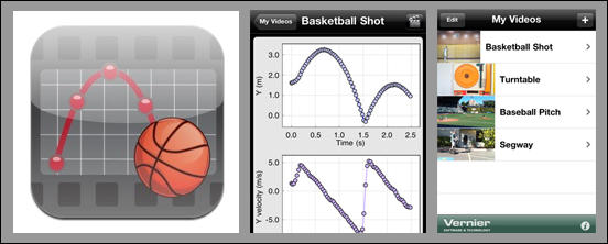 Vernier Video Physics