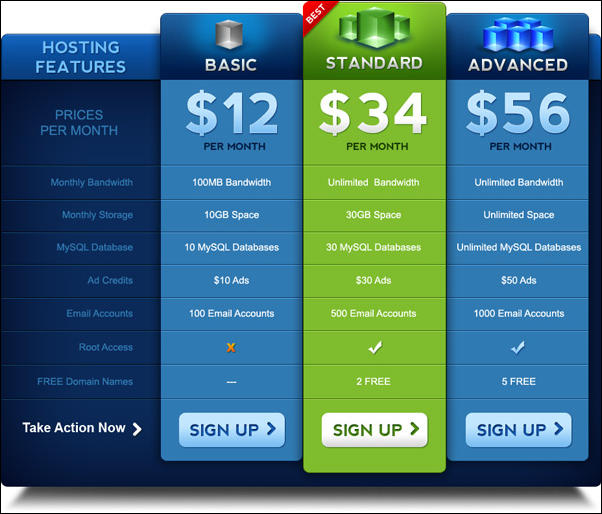 Pricing table PSD template