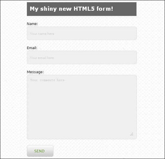 creating-html5-form-using-the-new-form-types