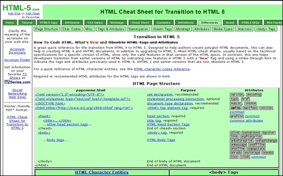 html-transition-to-html5