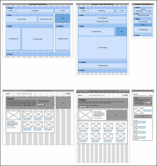wireframing-responsive-designs-and-mockups