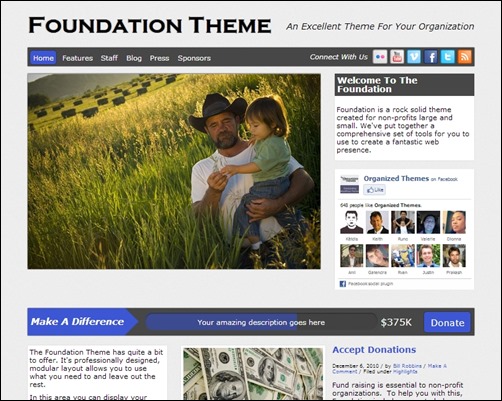 Foundation-nonprofit-wordpress-themes