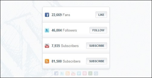 socialbox wordpress facebook plugin