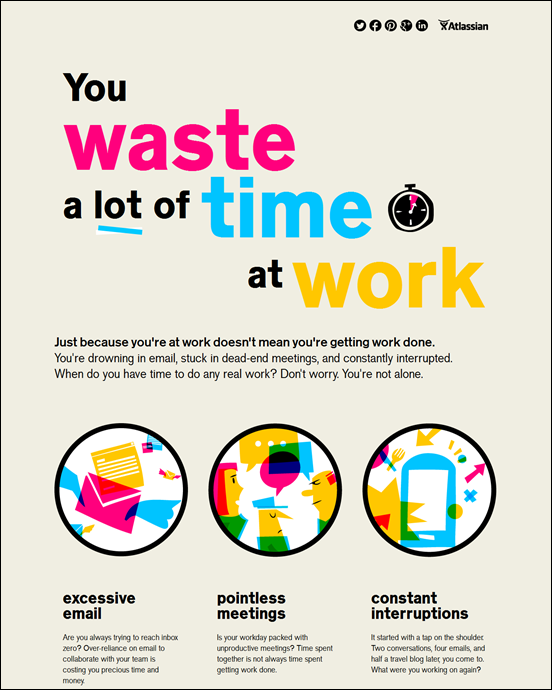 Atlassian - Time Wasting At Work Info graphic