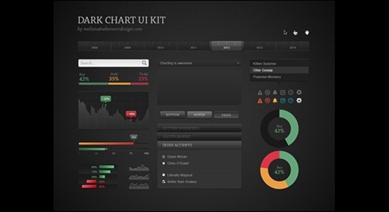 dark-chart-ui-kit